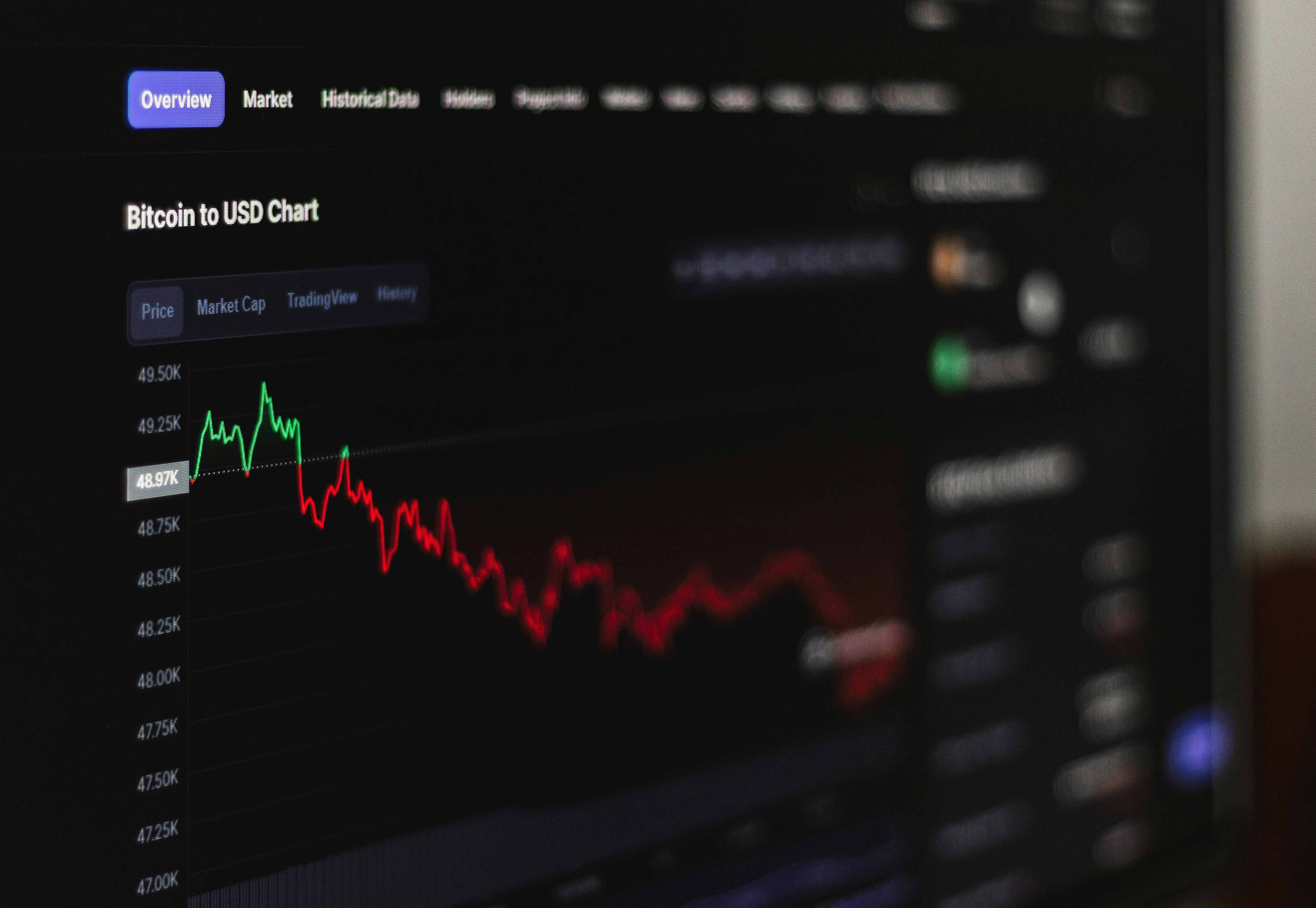 Expert Market Insights